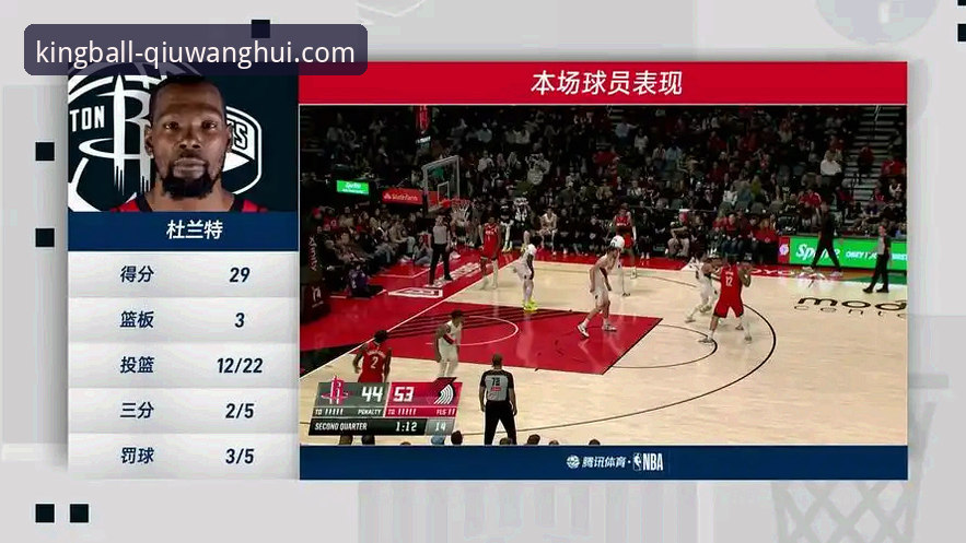 球王会APP使用教程教程 3个关键视角:从火箭大胜看球王会APP如何革新你的观赛体验