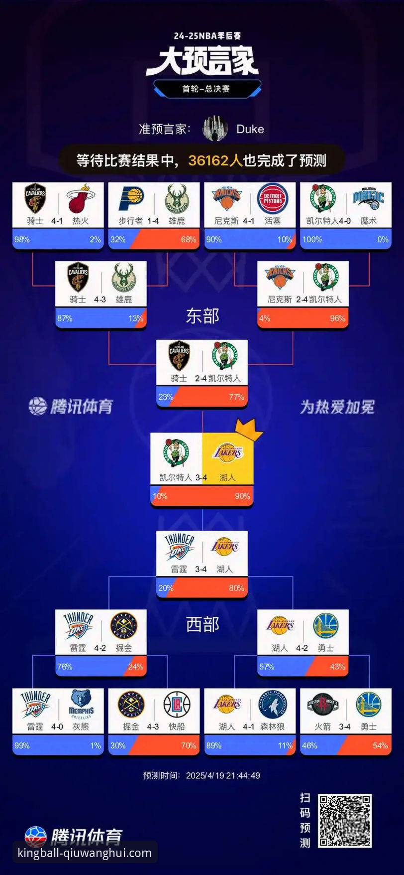 在球王会体育平台深度解析湖人锁定季后赛：一份球迷观赛与信息获取的实战指南